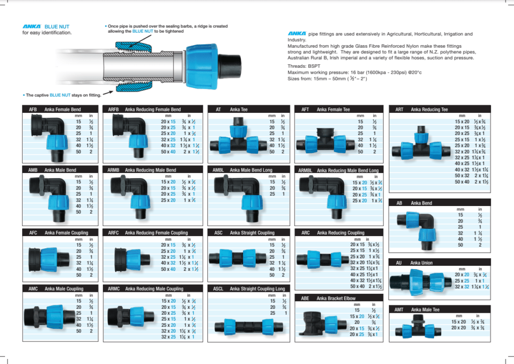 ANKA Pipe Fittings Datasheet