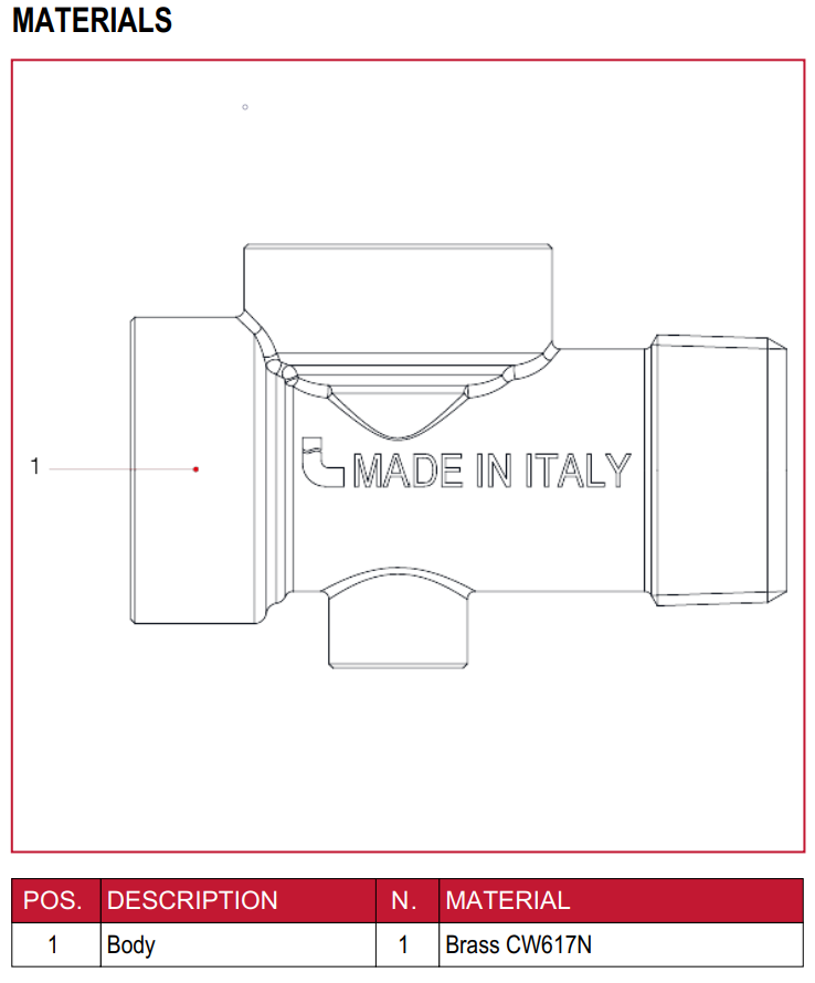 iTap Brass 5-way Connector BSP Thread 25mm - Materials